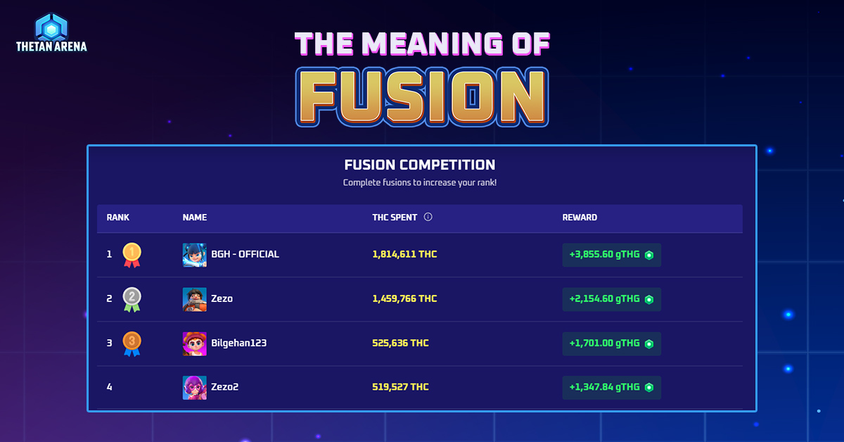 The Meaning of Fusion