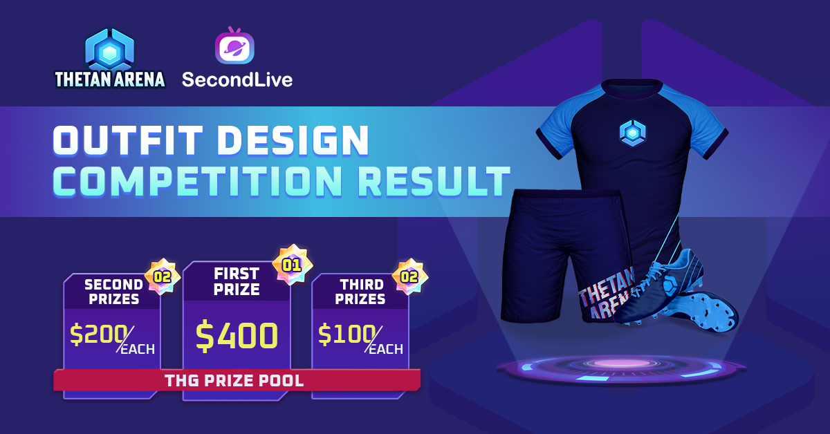 Thetan Arena x SecondLive Outfit Design Competition Result